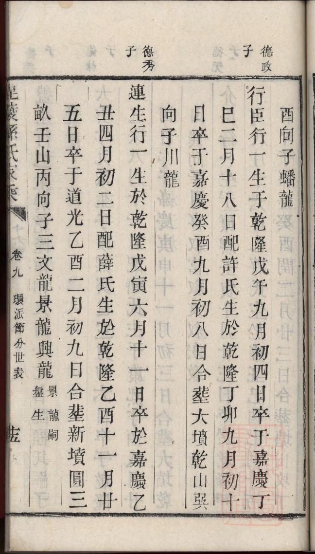周氏族谱电子版大全