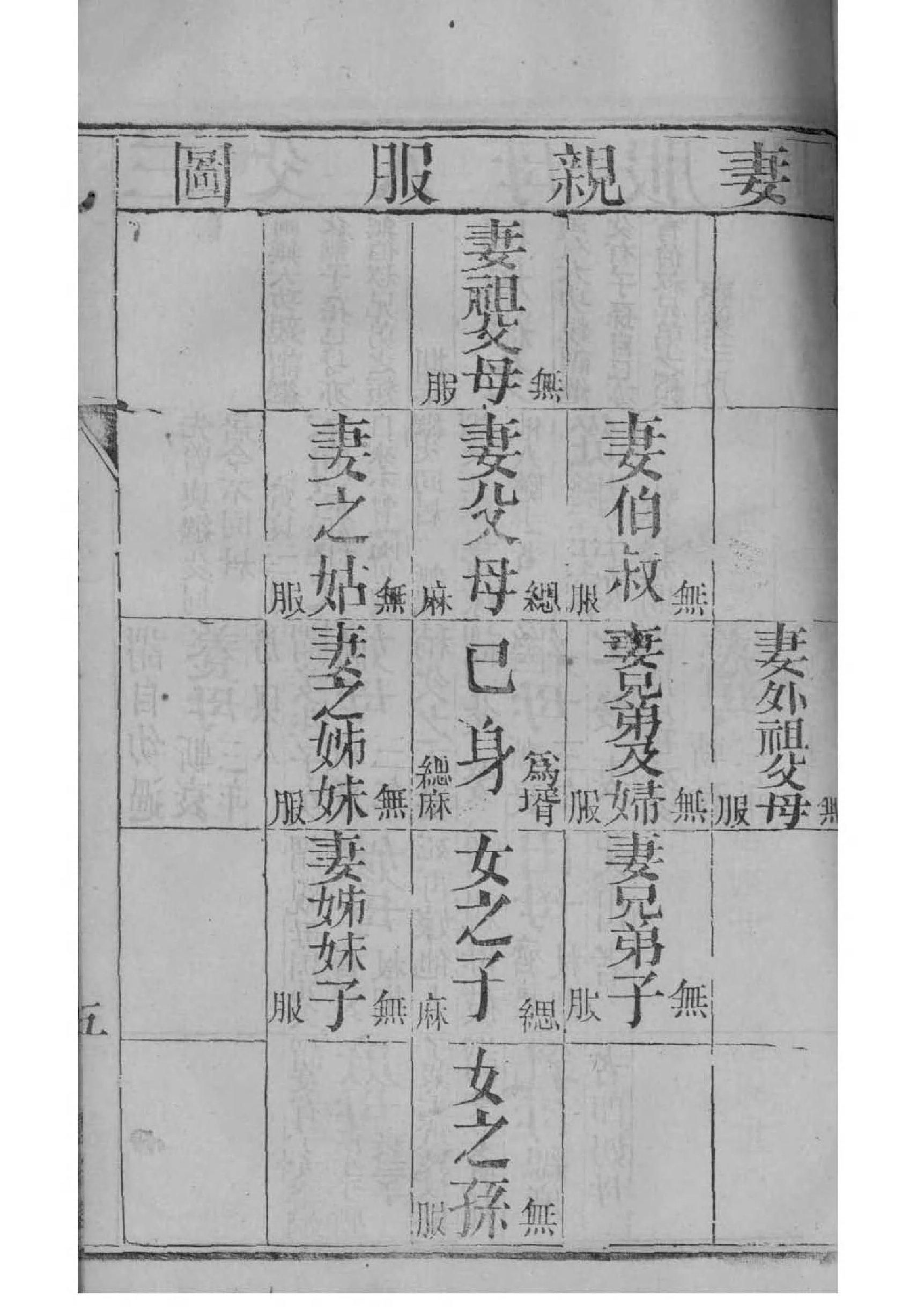 钱氏家谱56个字辈