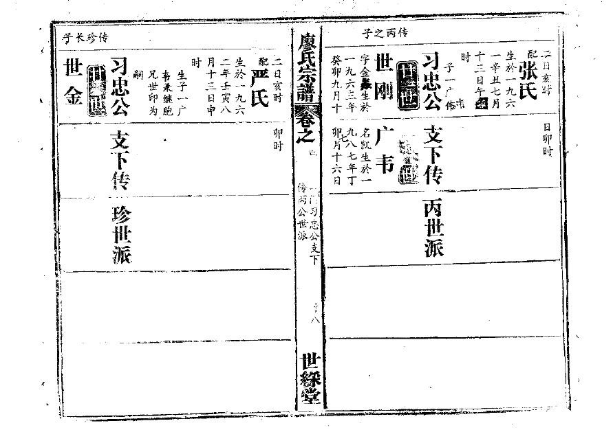 张氏族谱24字辈大全