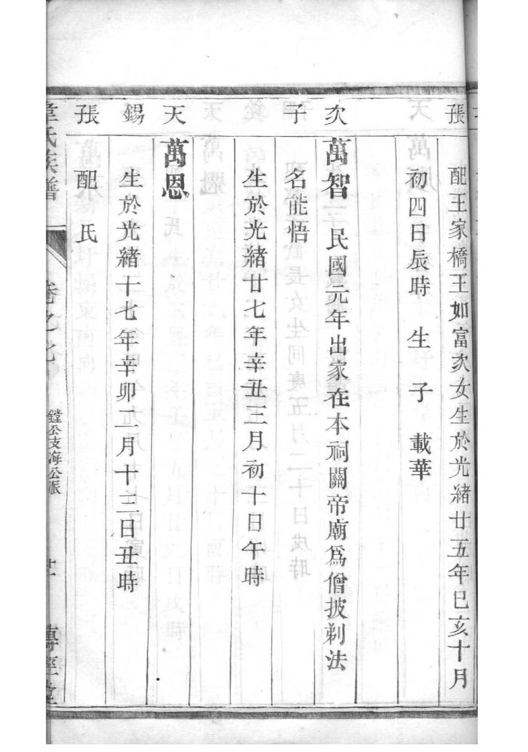 林氏族谱字辈西河堂
