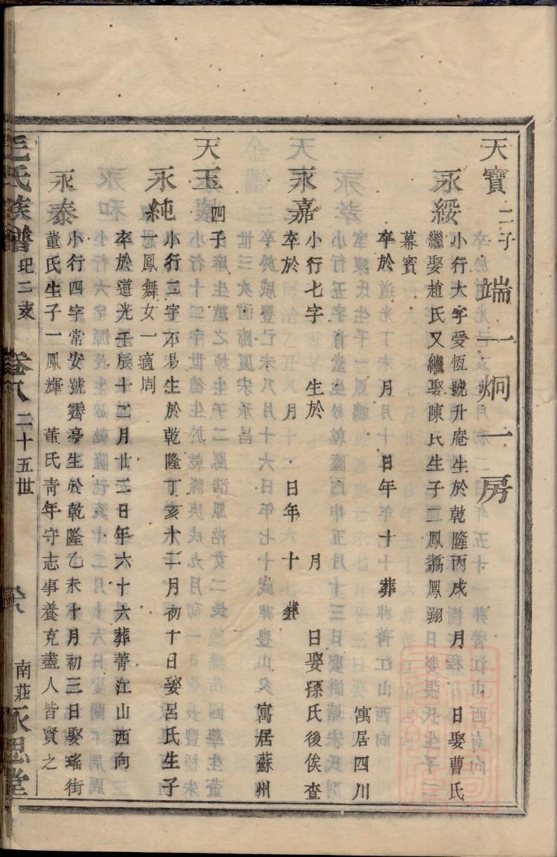 程氏家谱族谱世系图