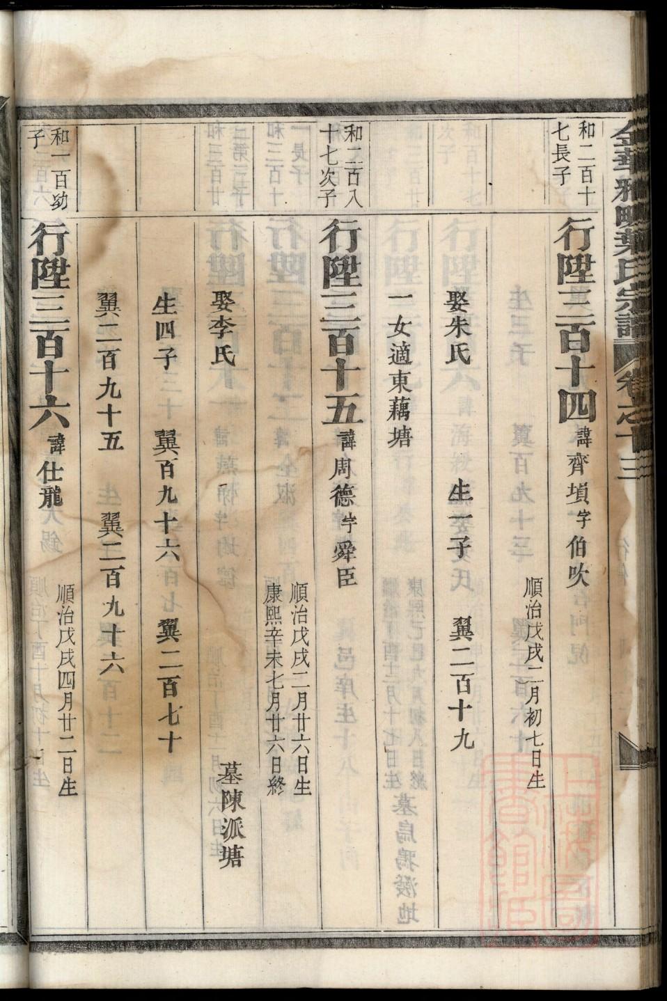冷氏族谱大全