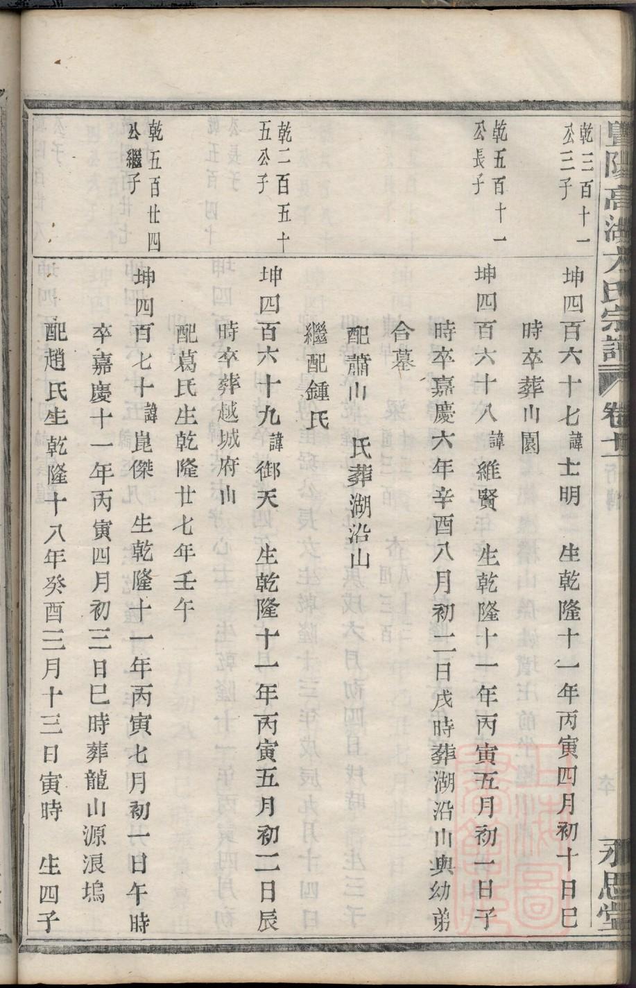 段姓排辈顺序