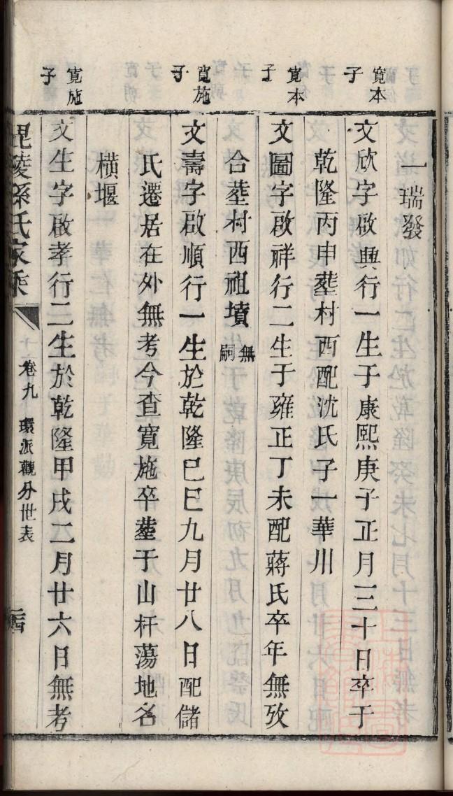 甲氏家谱查询