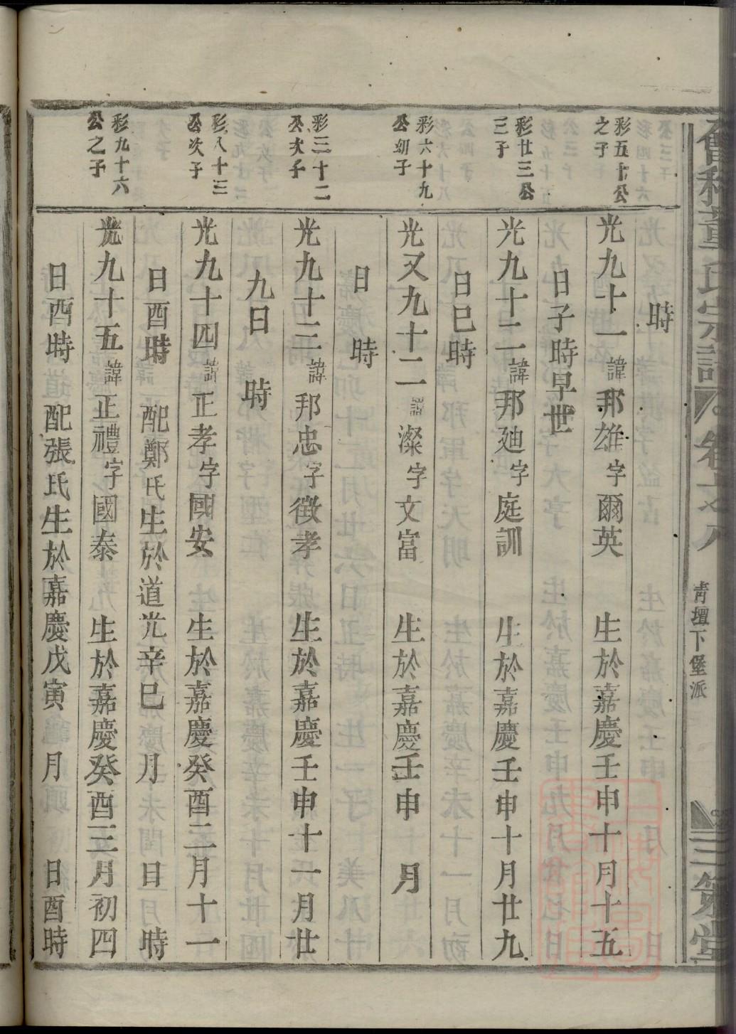 寸氏族谱书籍购买