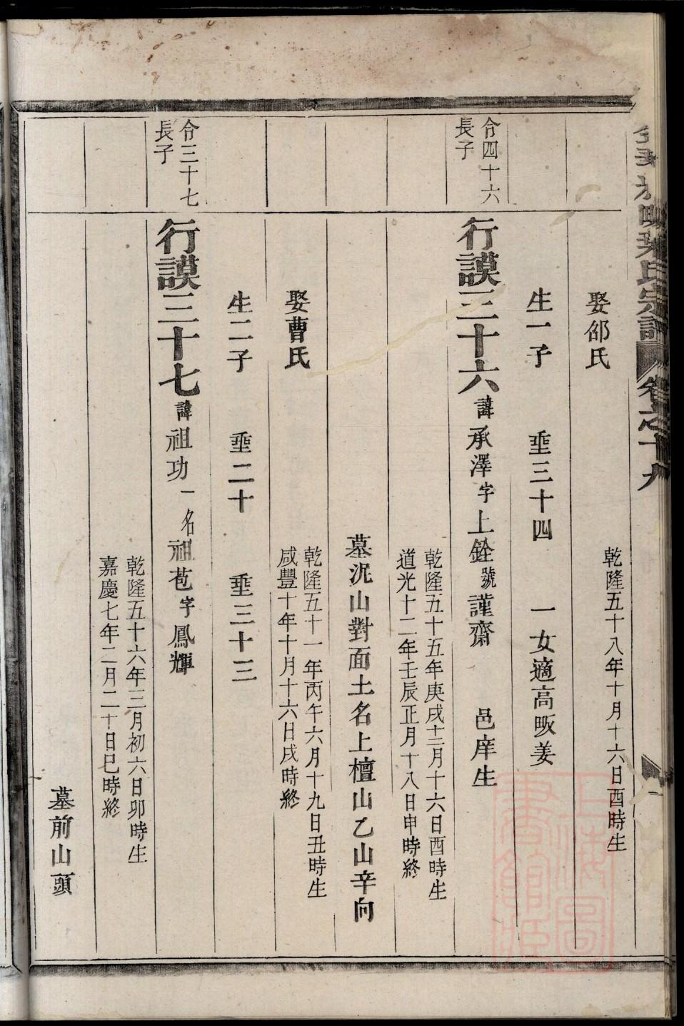 戴氏族谱安徽分支
