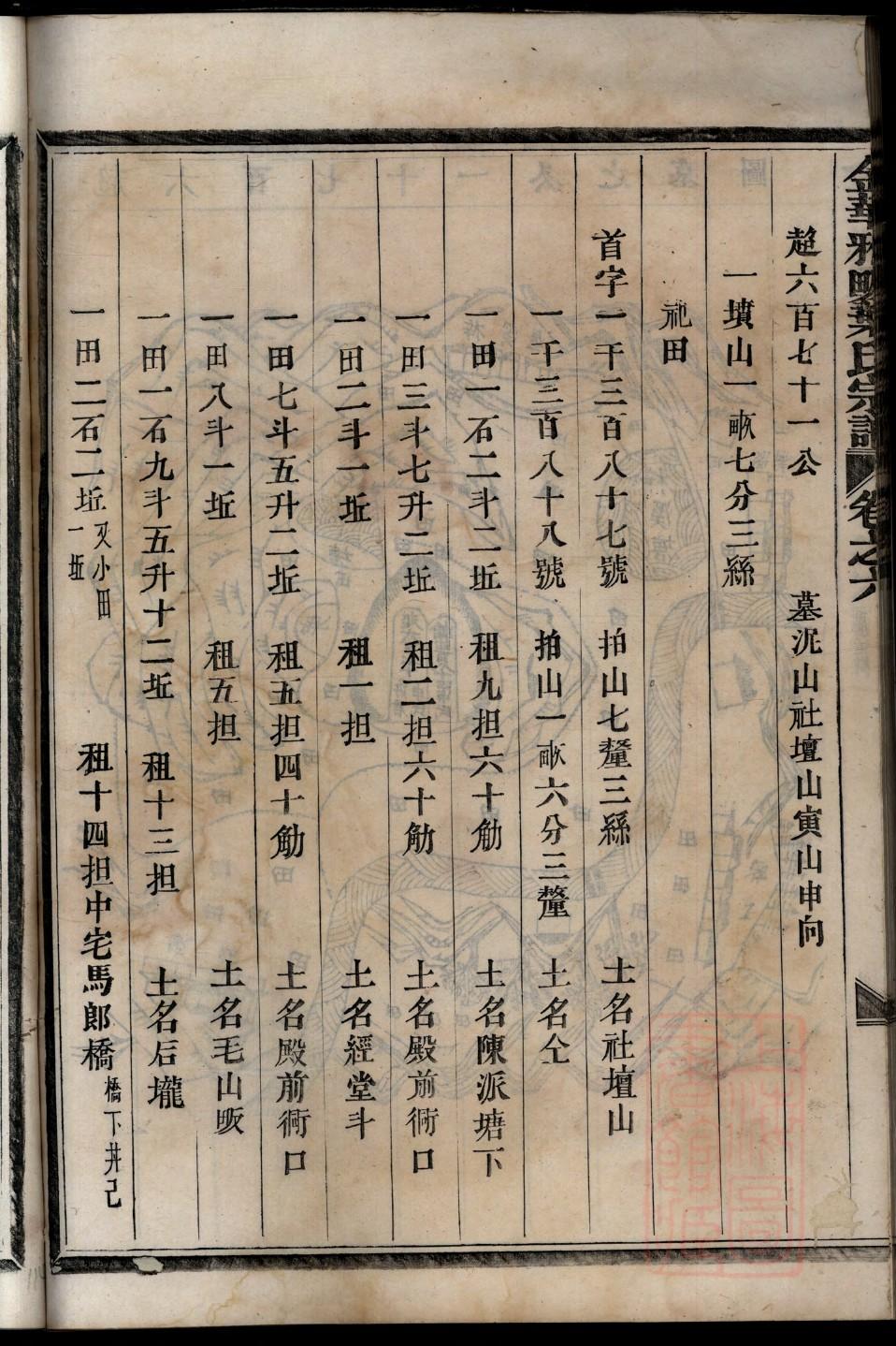 融家家谱查询