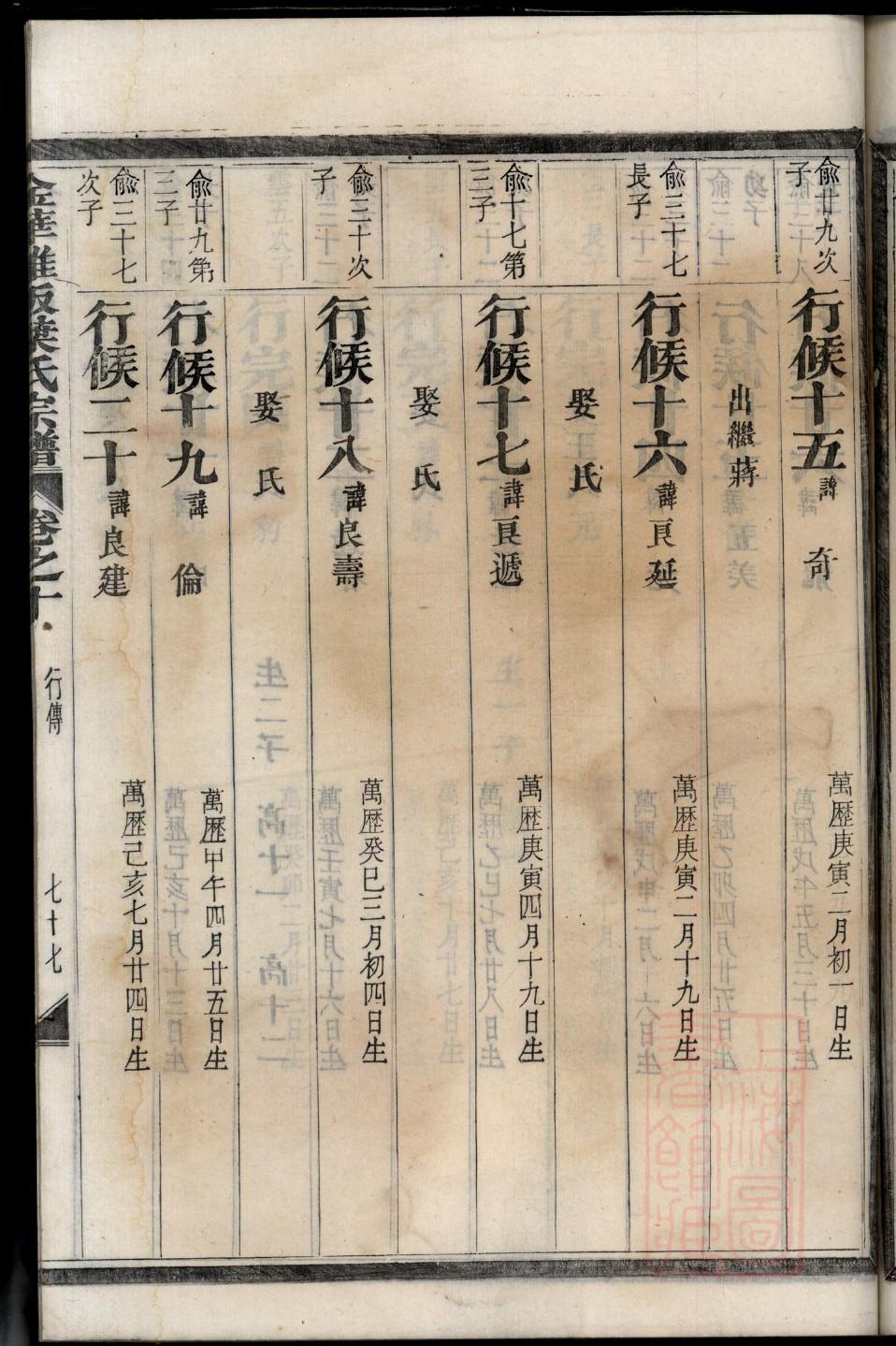 宦氏家谱族谱在哪里看
