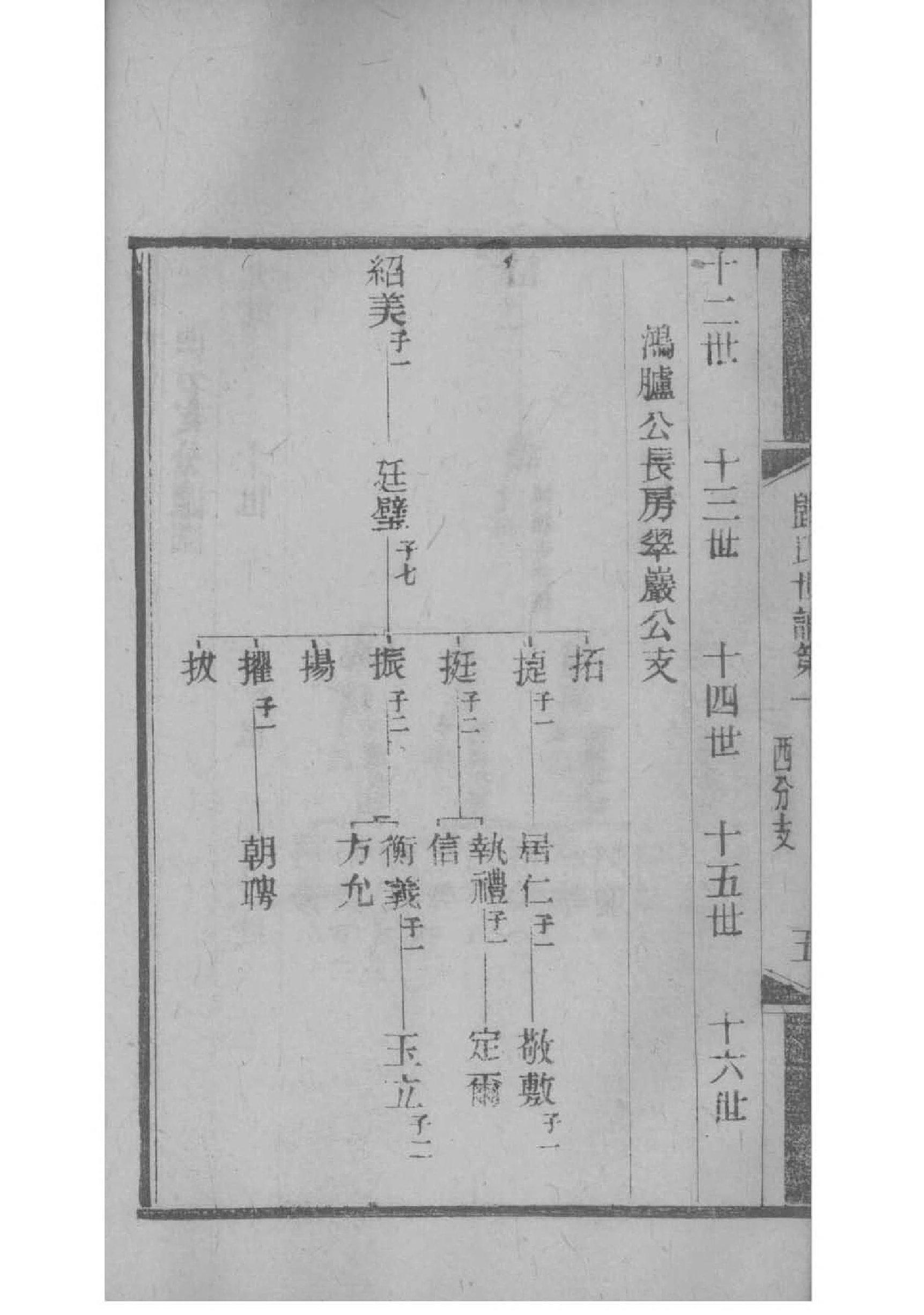 薛氏族谱56个字辈