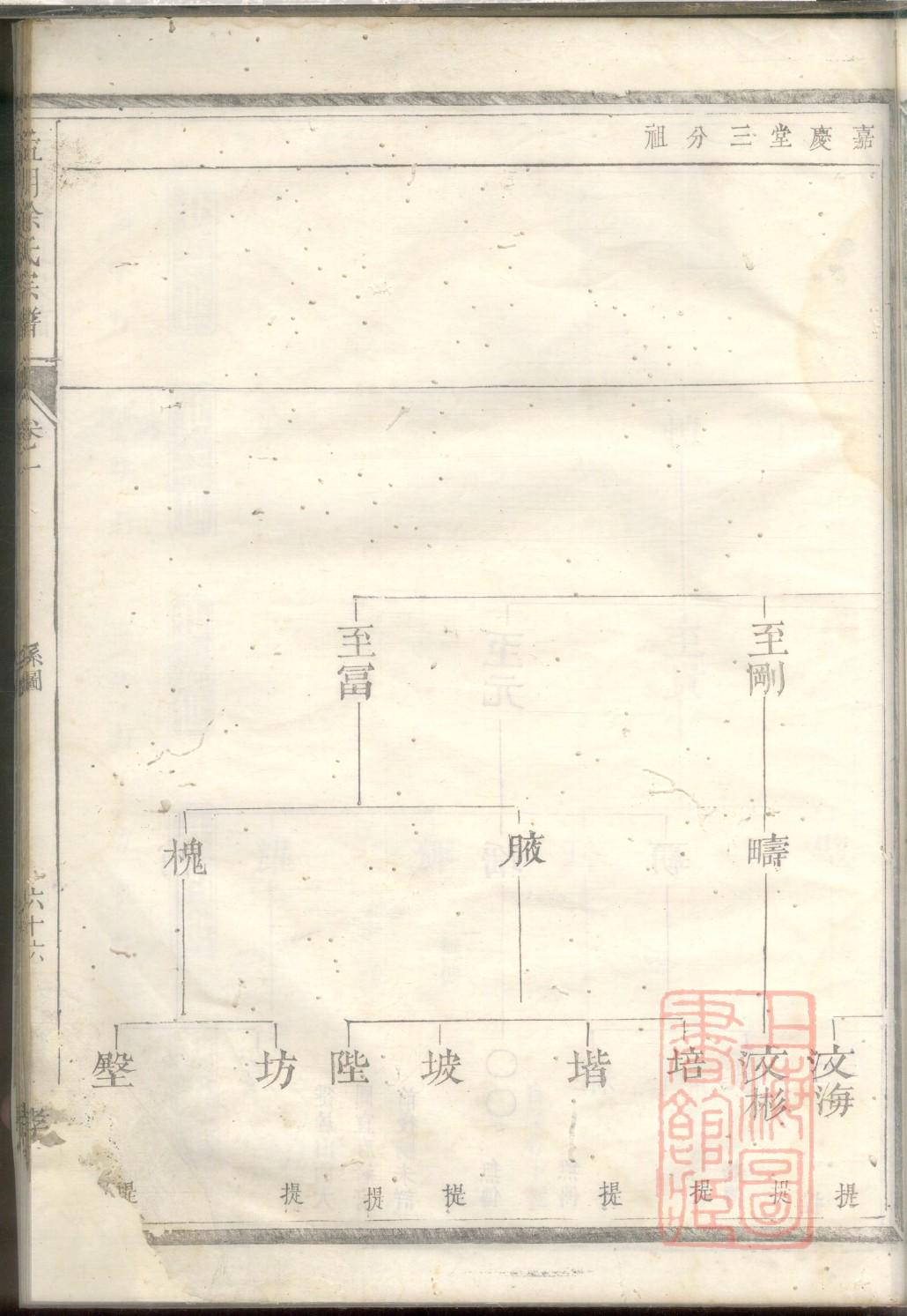 黎氏族谱宗谱