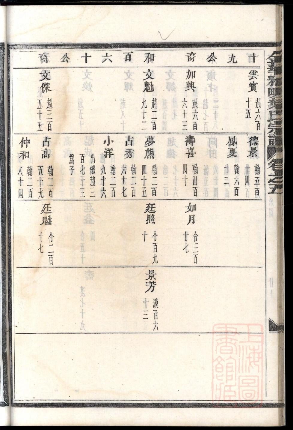 吴氏家谱网