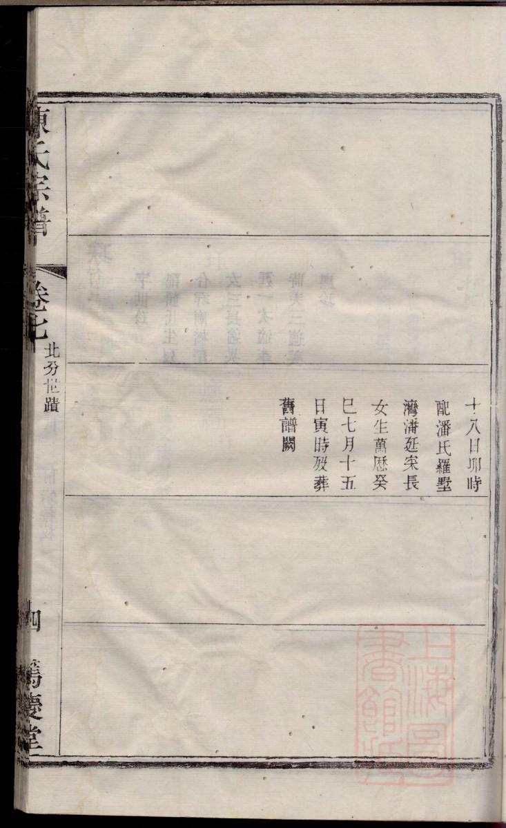盛姓起源来历和祖先是谁