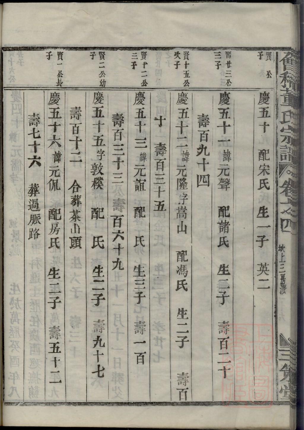 骆家族谱查询