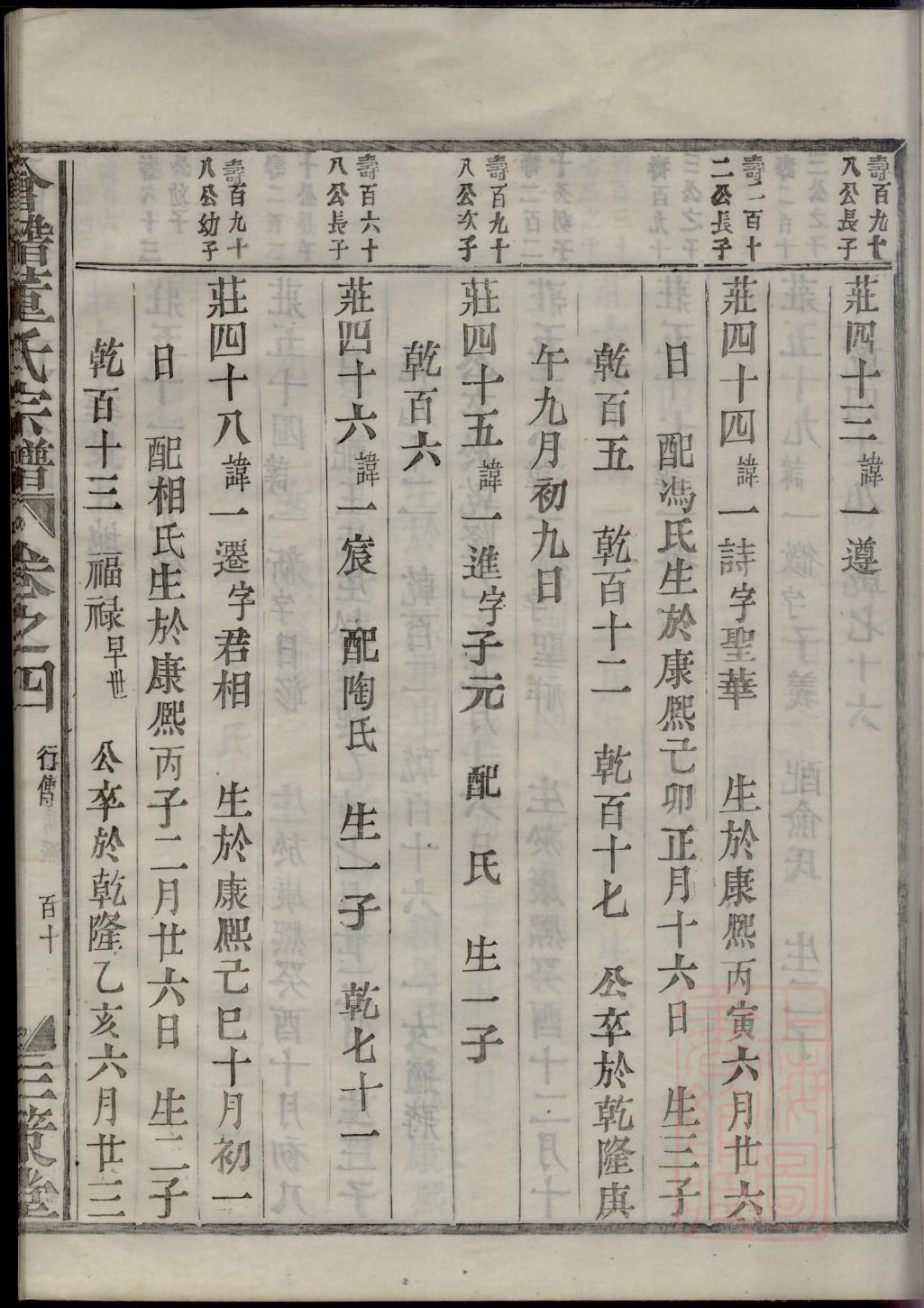 朱氏家族族谱序言