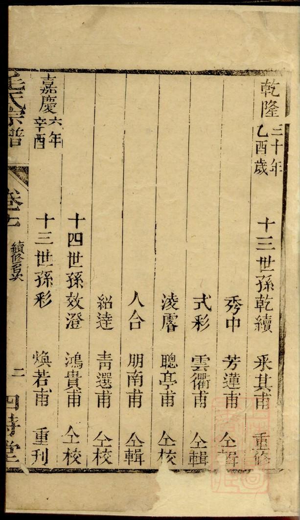 山东东平梁氏家谱
