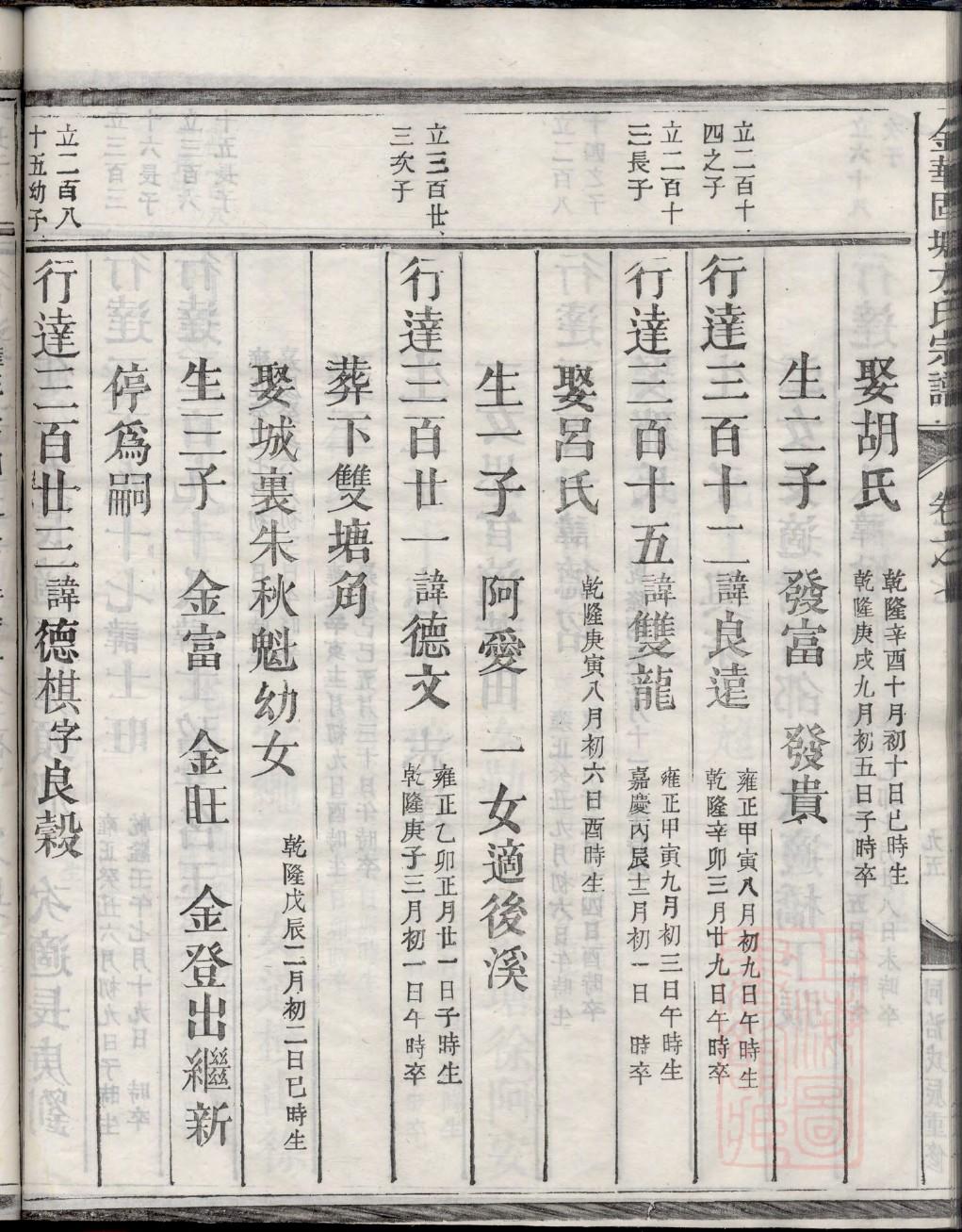 庄氏家谱族谱