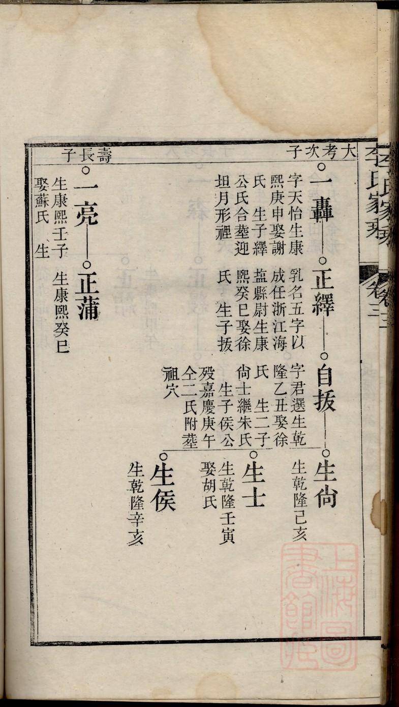 允姓姓氏来源简介