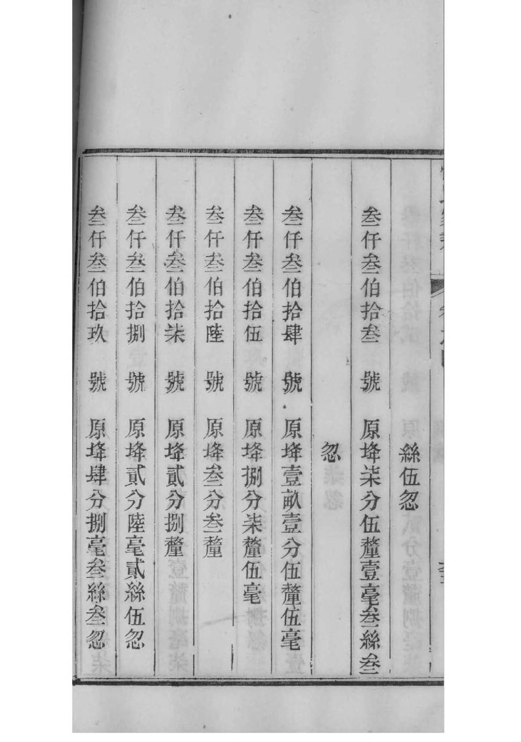 孙氏族谱序范本范文