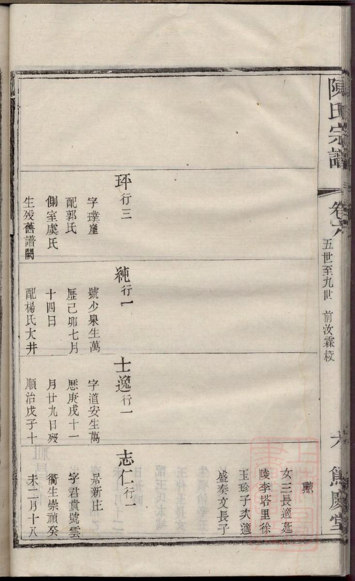 四川潘氏宗祠在哪里
