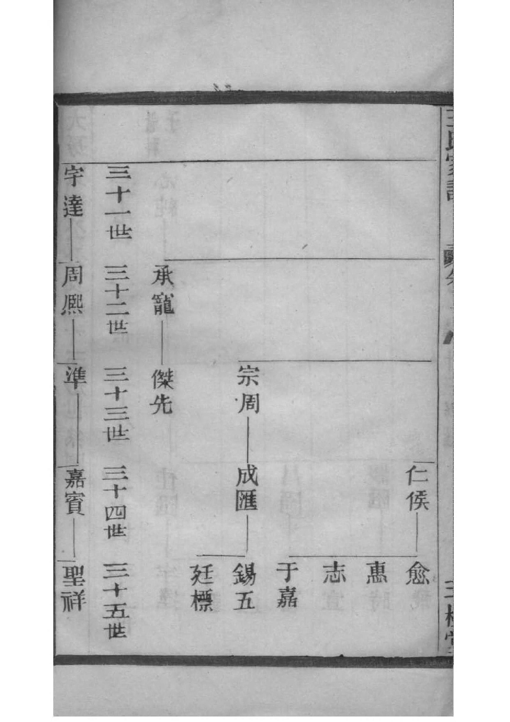 谢姓历史名人有哪些