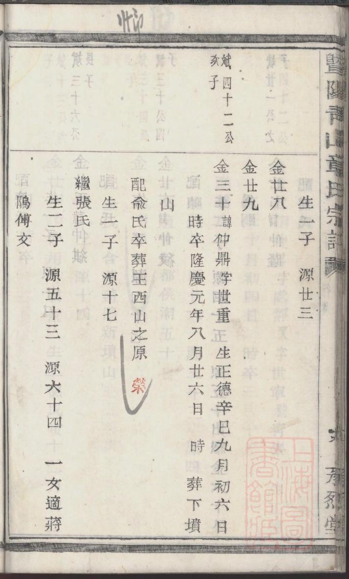 良姓历史名人有哪些