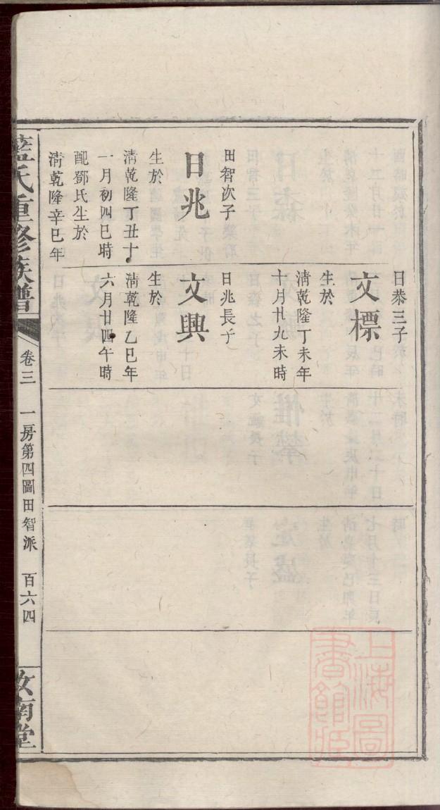 甫姓的姓氏排名