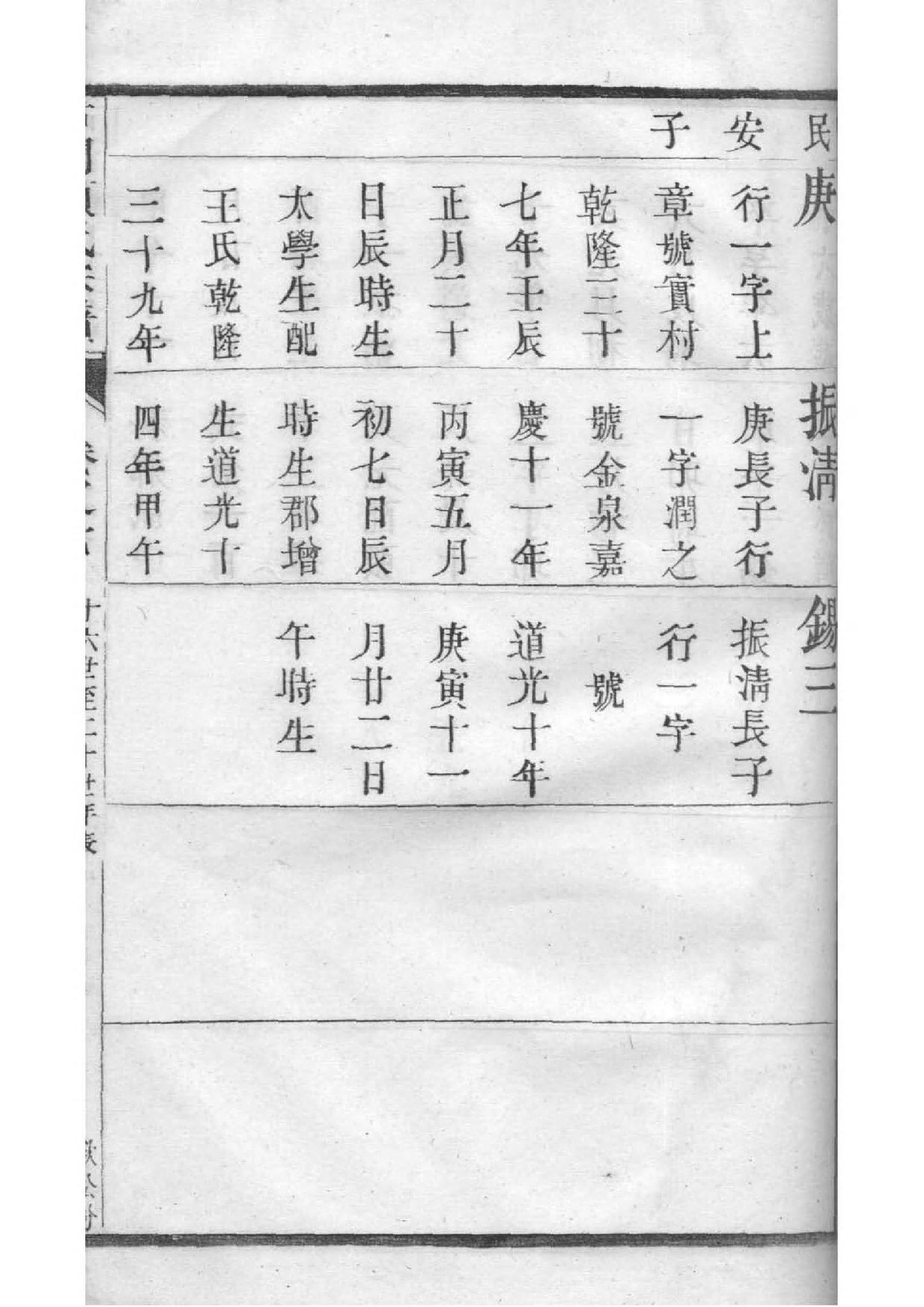 李氏族谱字辈查询