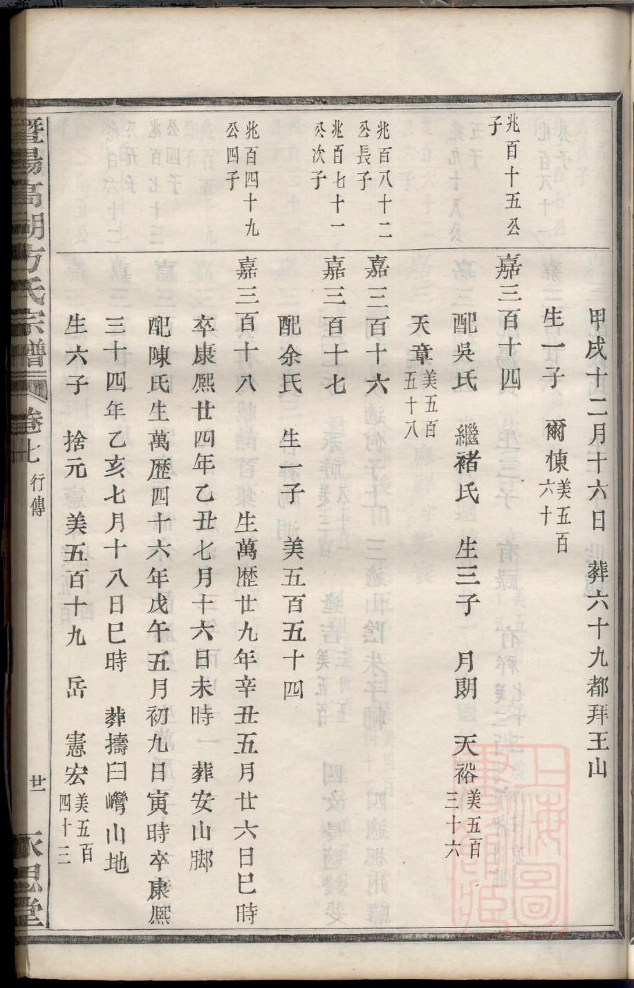 旁氏家谱查询