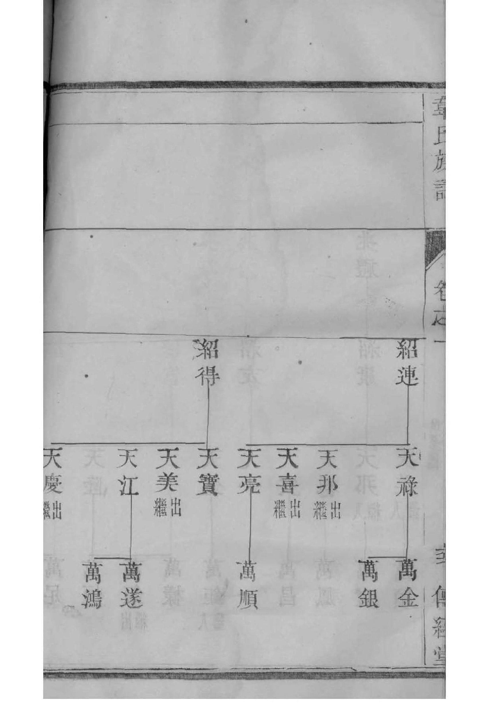 海南唐氏宗祠在哪里