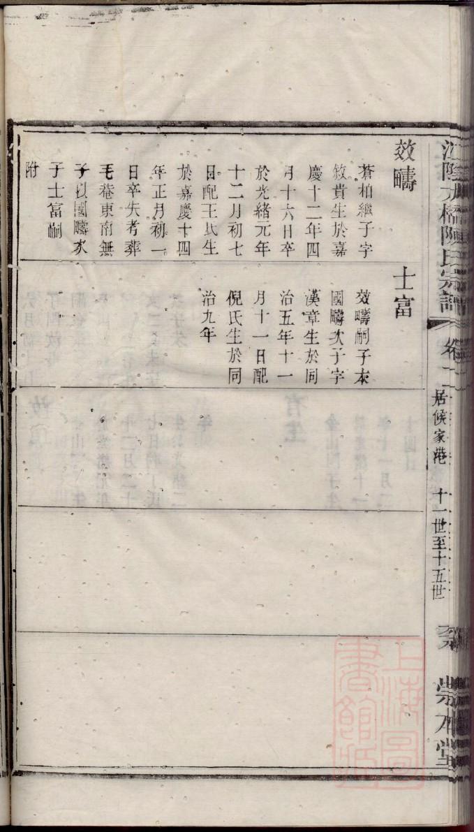 谷氏族谱的收藏价值