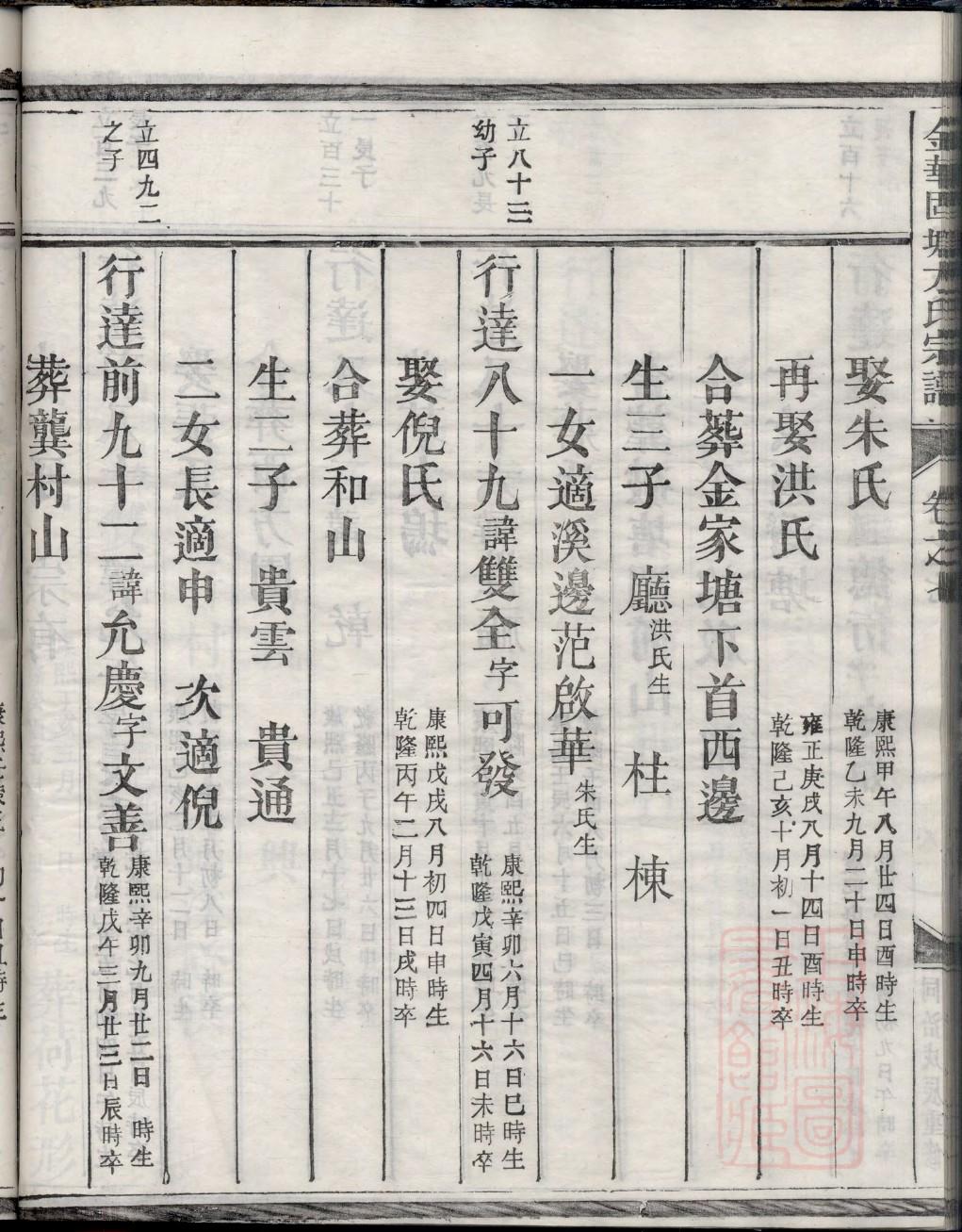 山东蒋氏宗祠在哪里