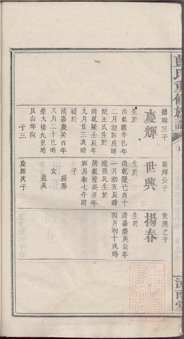 邴姓排辈顺序