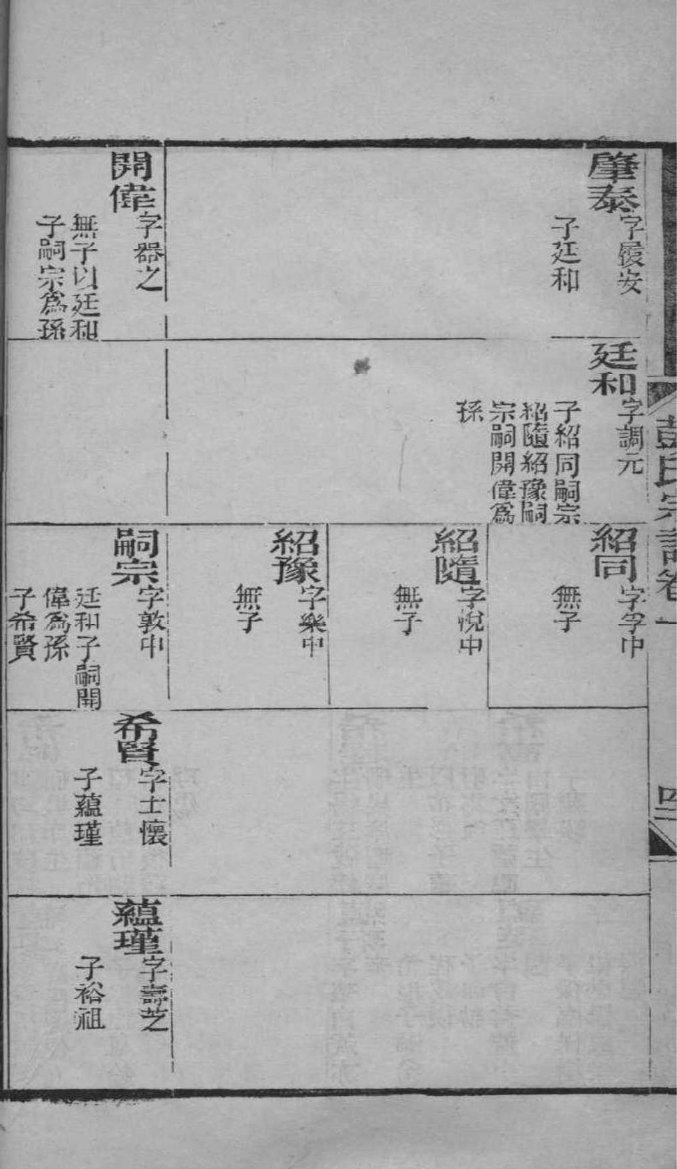 伍氏族谱中华伍氏网
