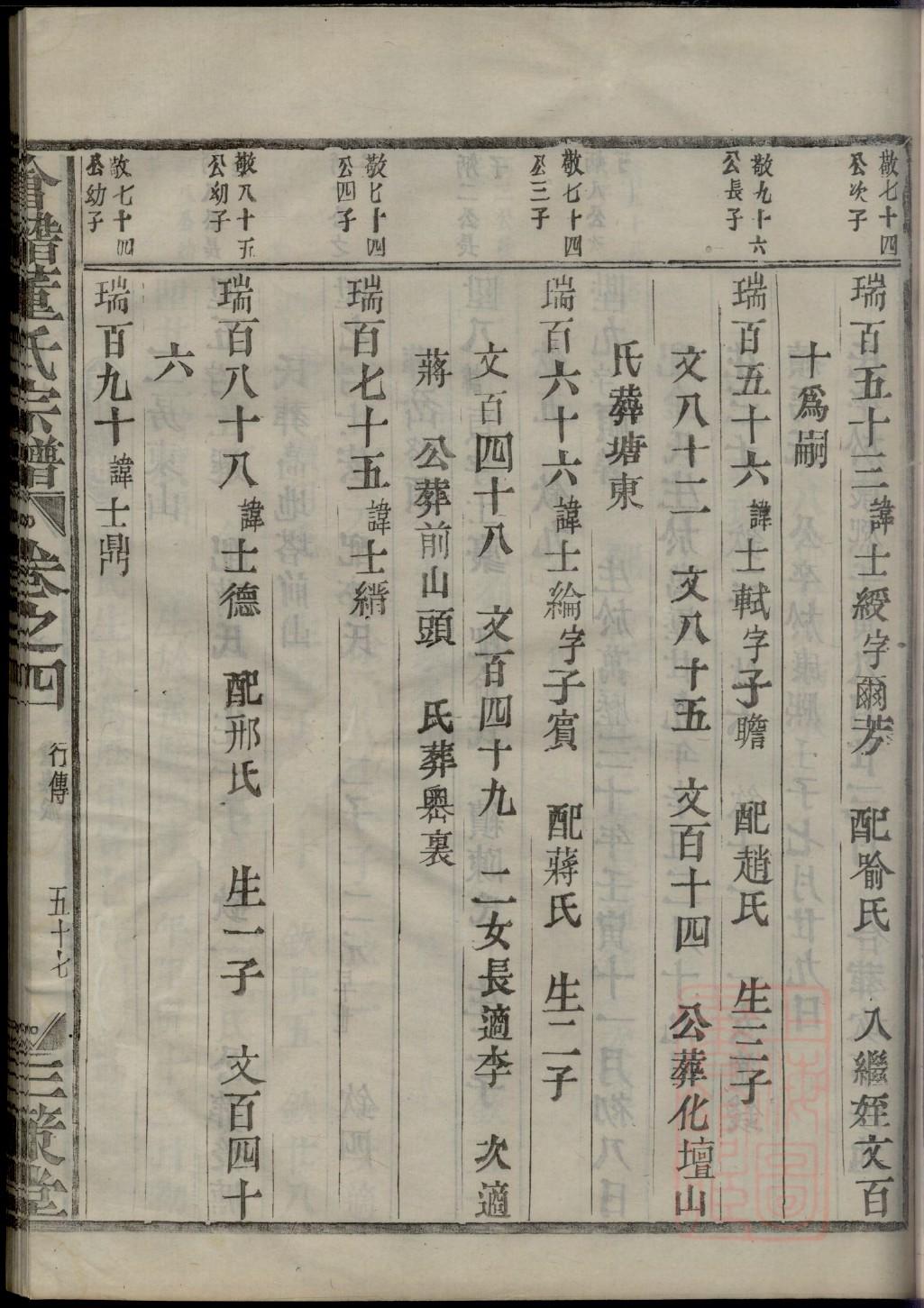 大姓历史名人有哪些