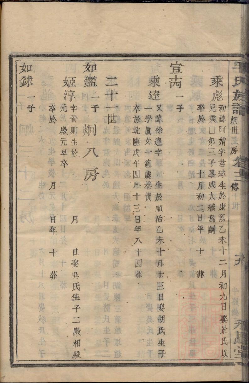 蓝姓历史名人有哪些