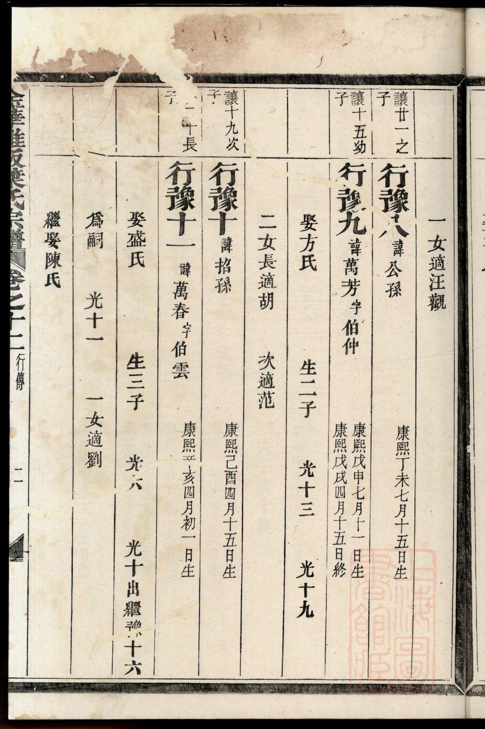 集氏族谱购买价格