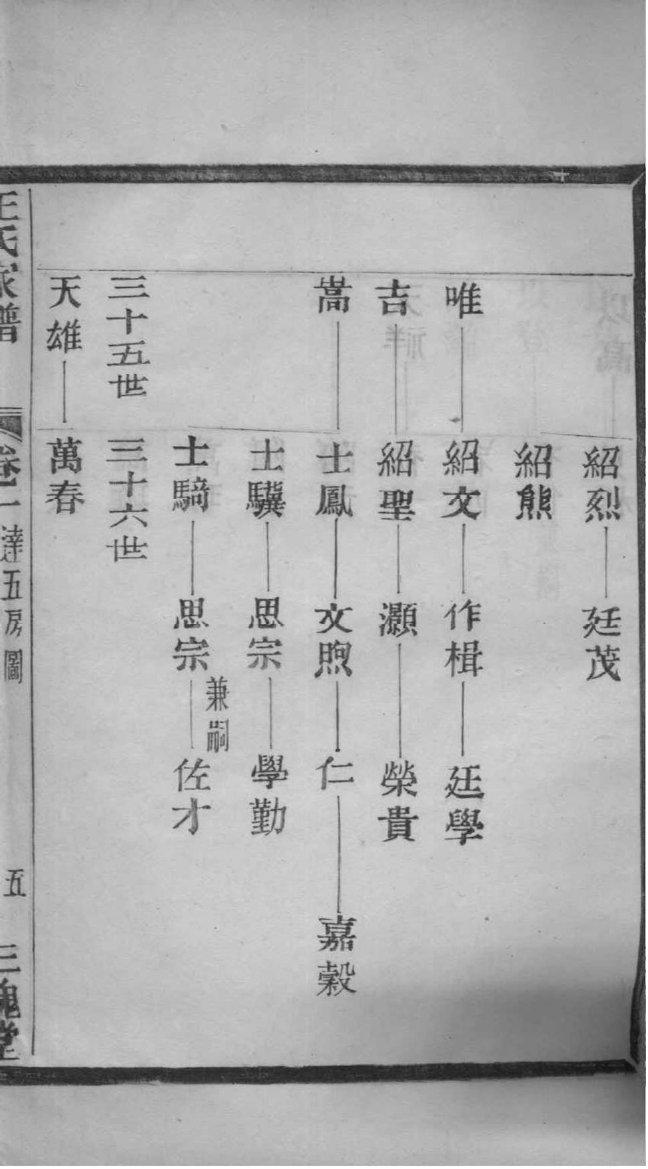 相氏怎么查自己的字辈