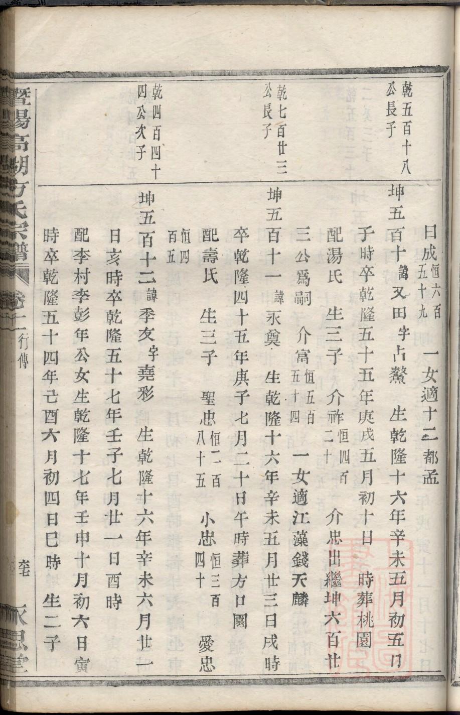 江夏黄姓族谱
