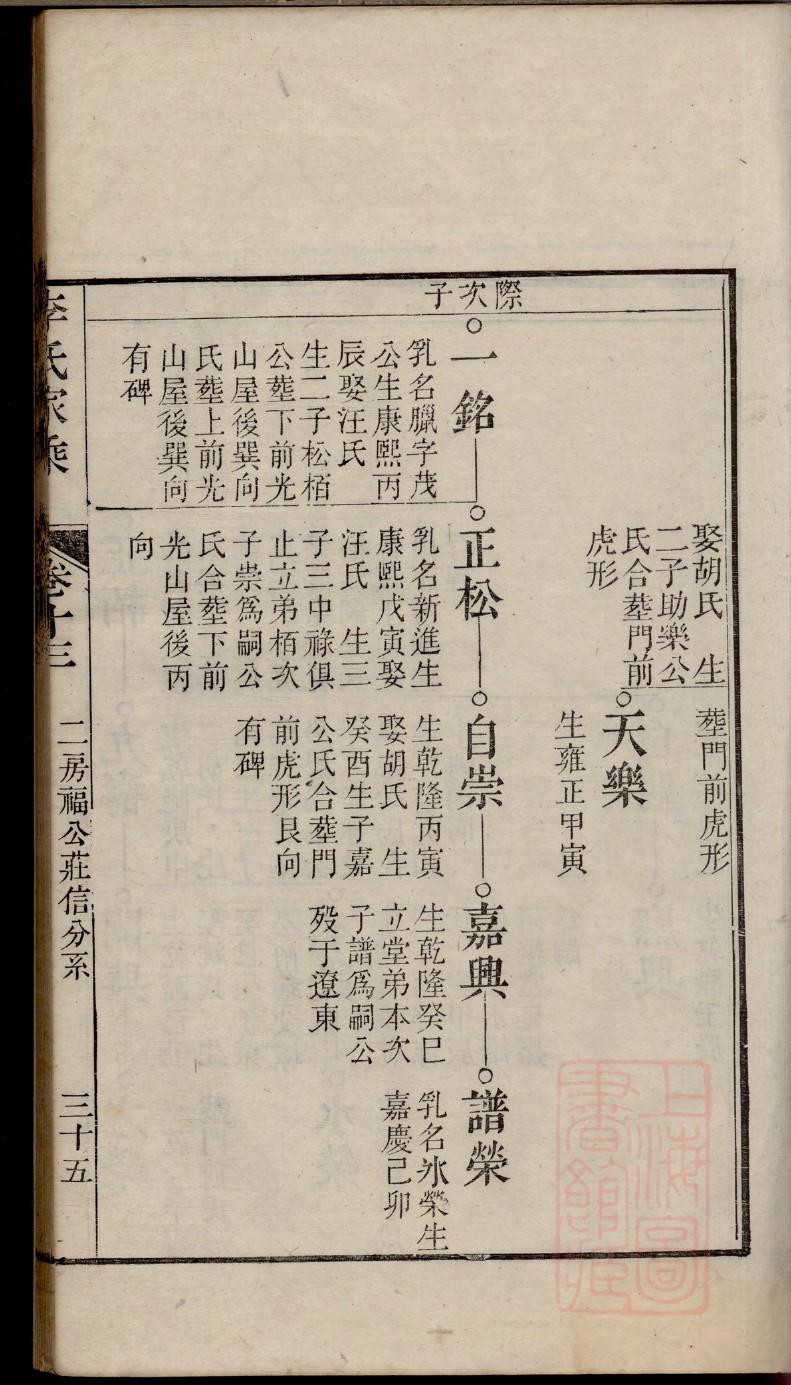 石氏族谱辈分表