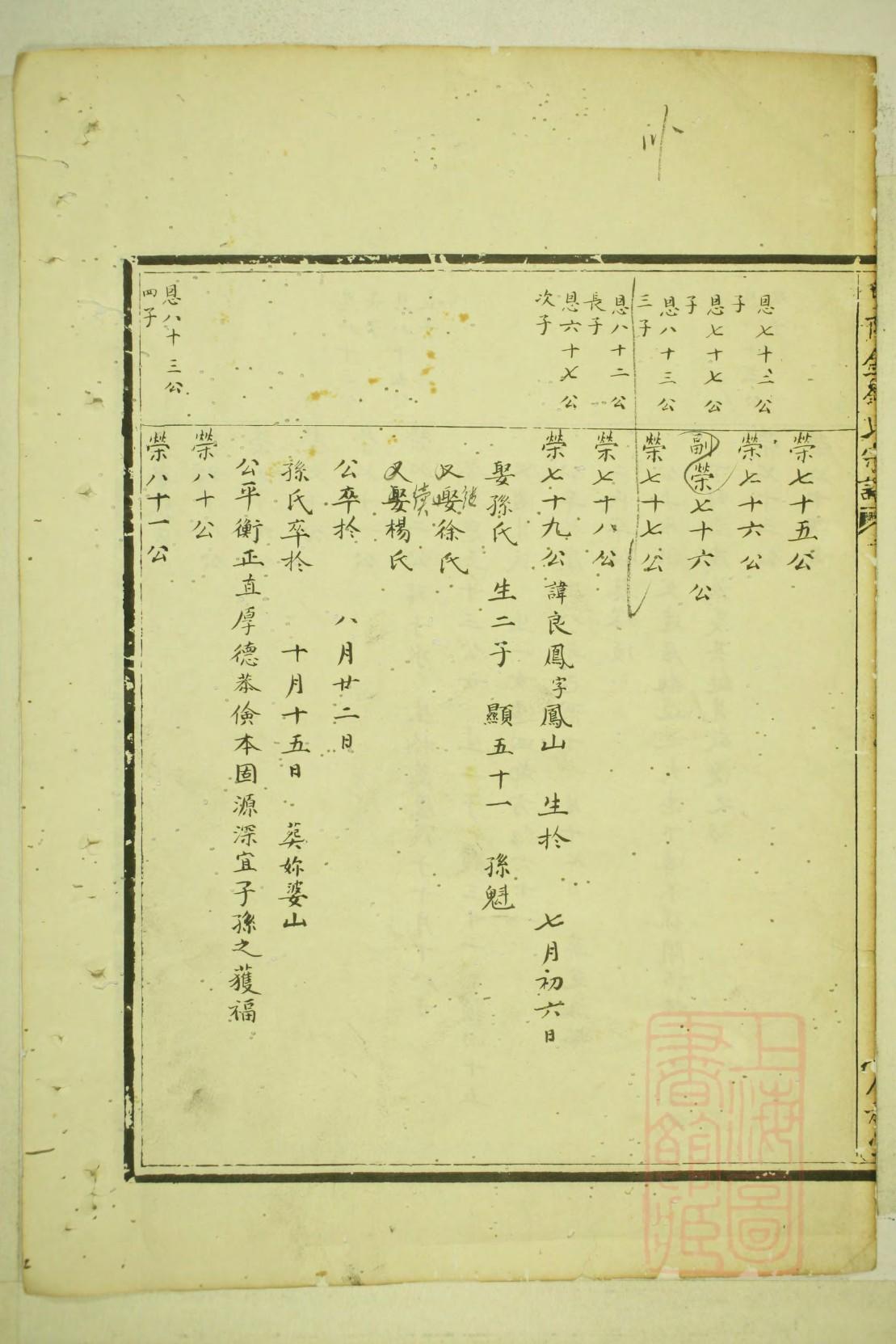 齐氏家谱查询