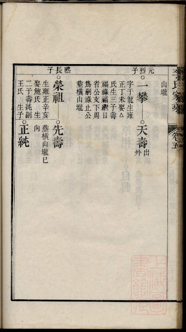 陕西三原郝氏族谱