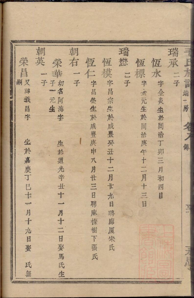 林氏家族族谱辈分排序