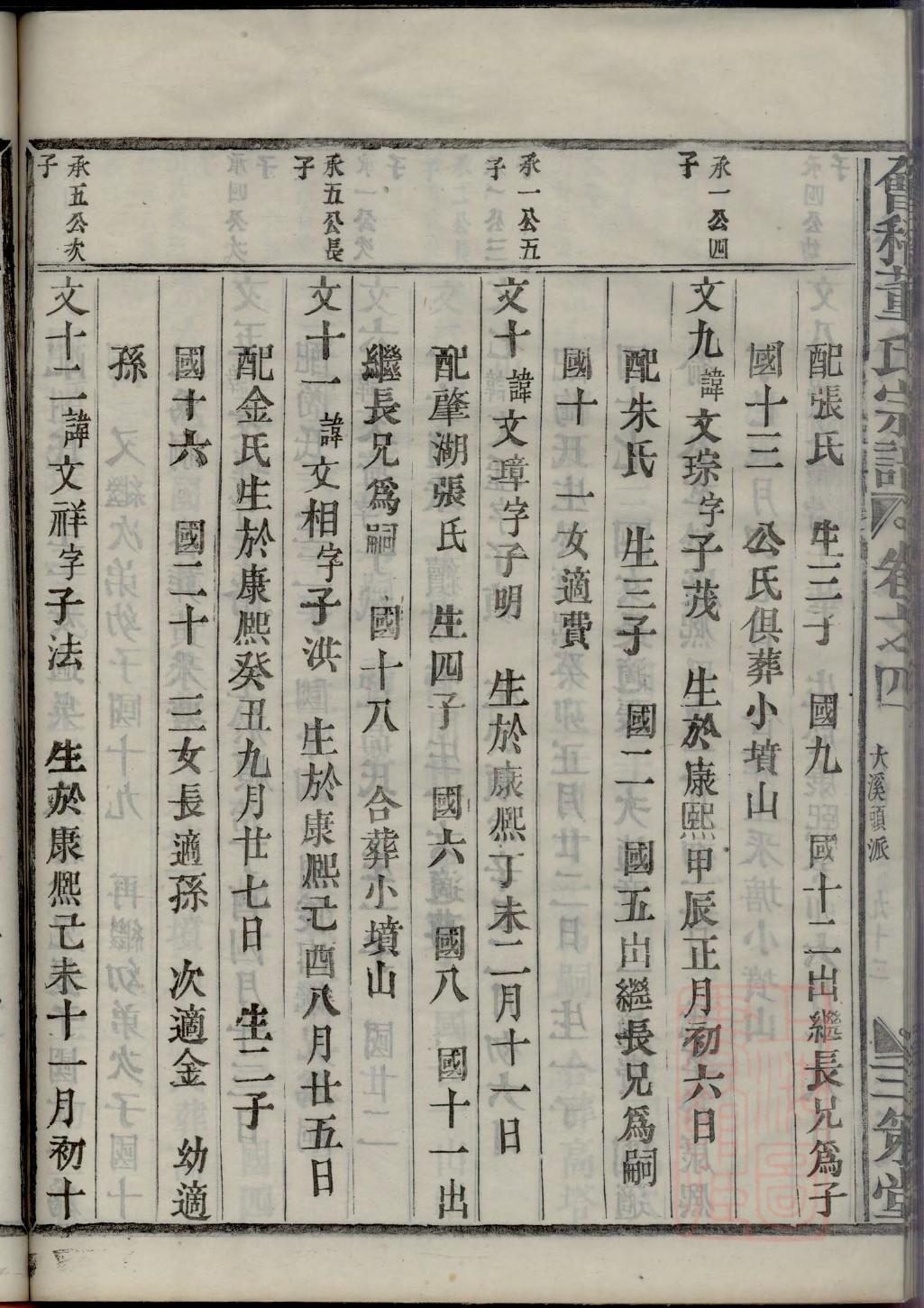 敏氏族谱序范本范文