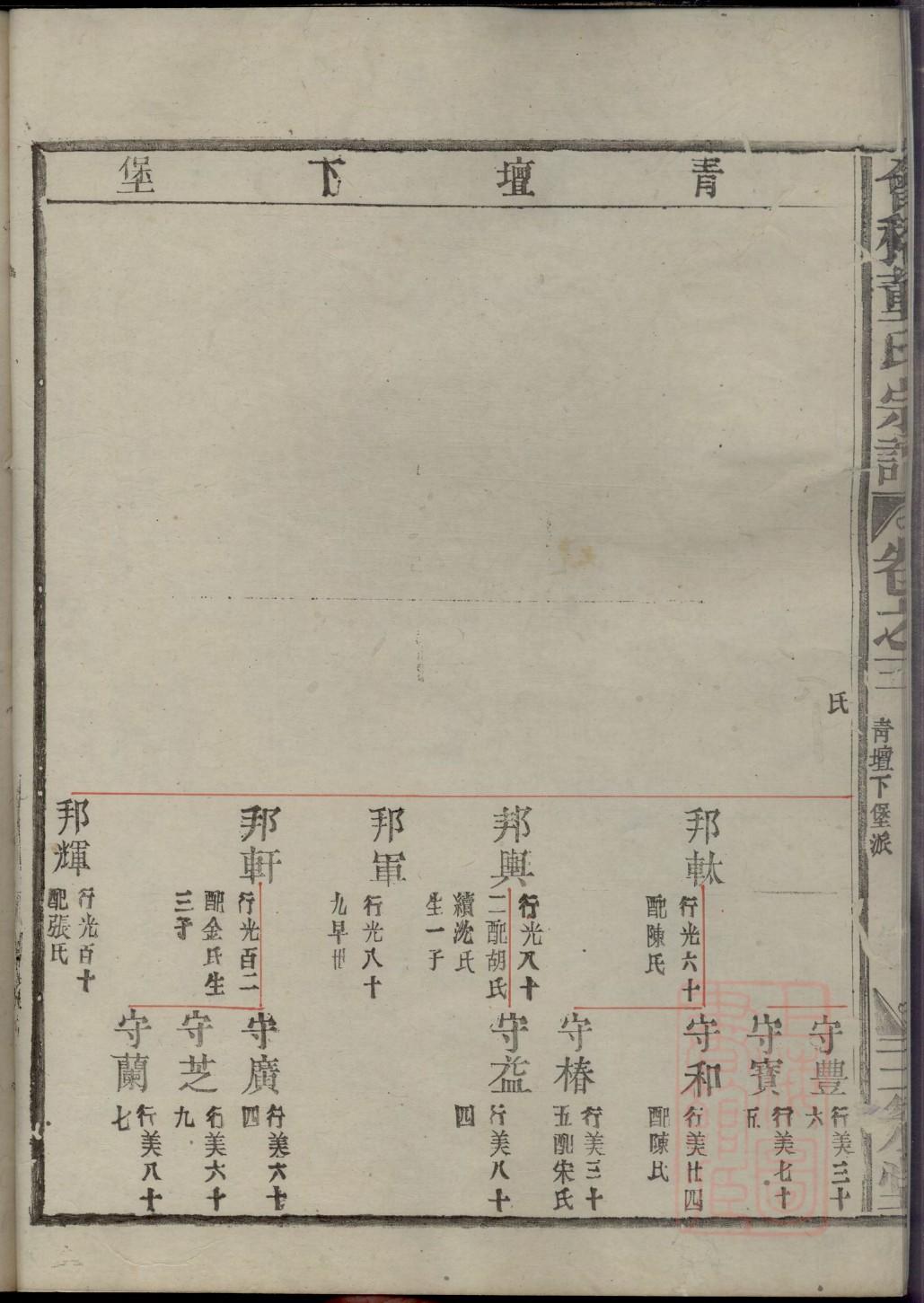 乌氏家训