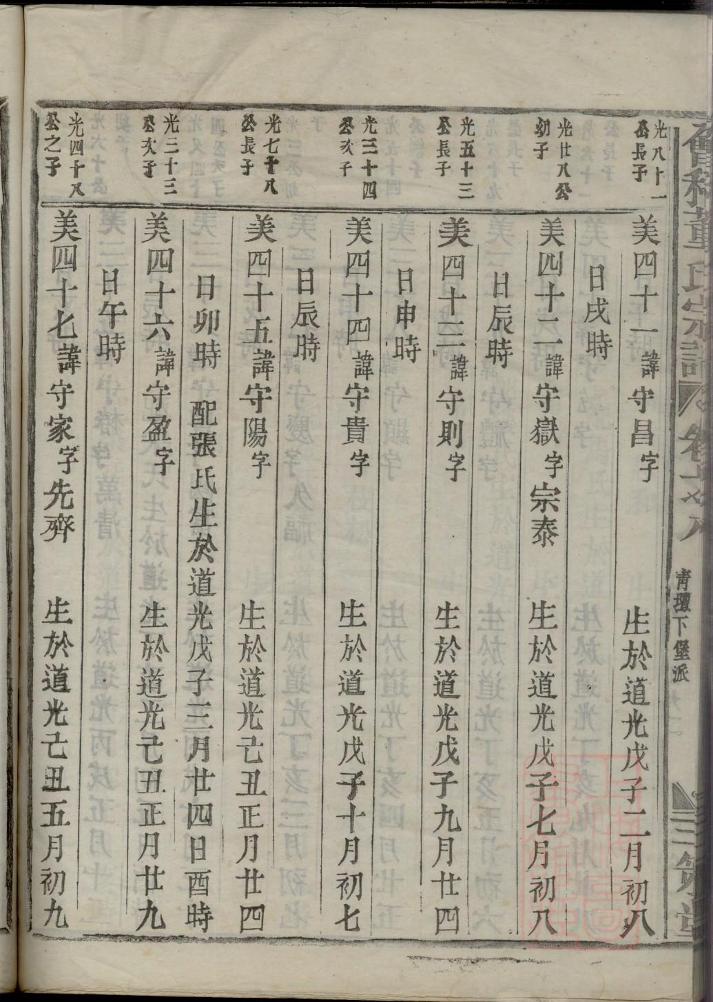 盖氏家谱网