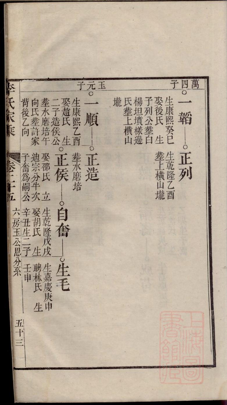 查氏家谱查询