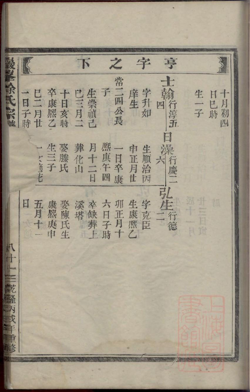 孔氏族谱黑龙江分支