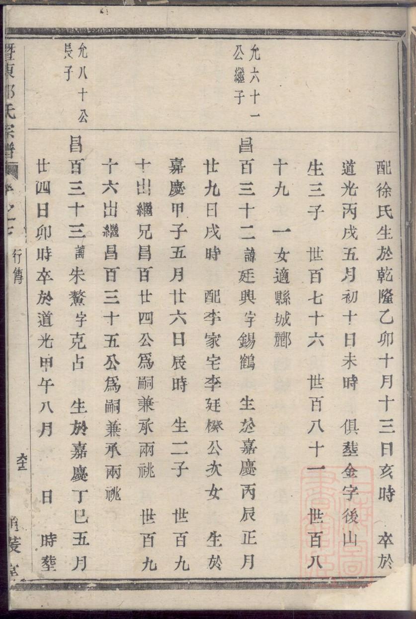 骆氏族谱完整版