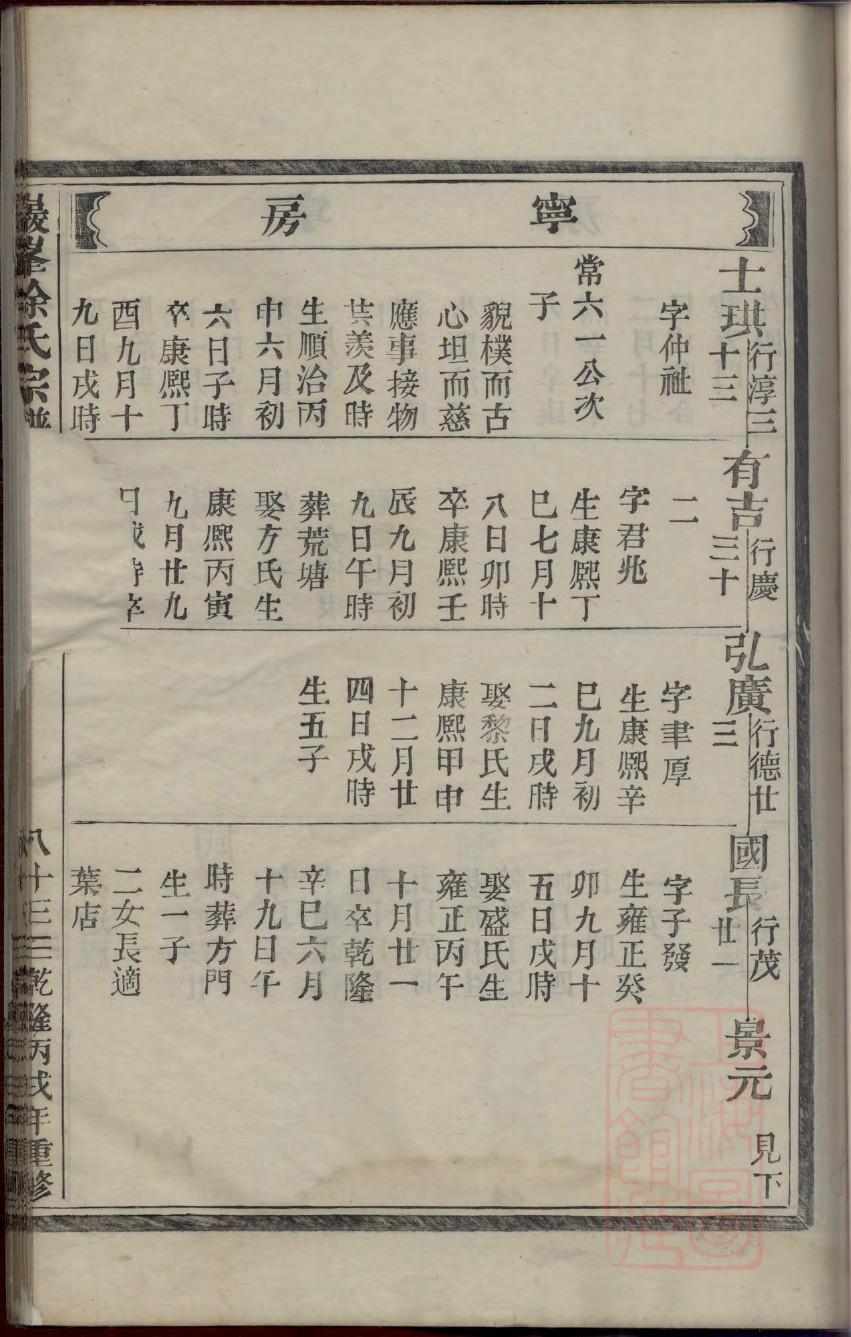 山西洪洞韩氏家谱字辈