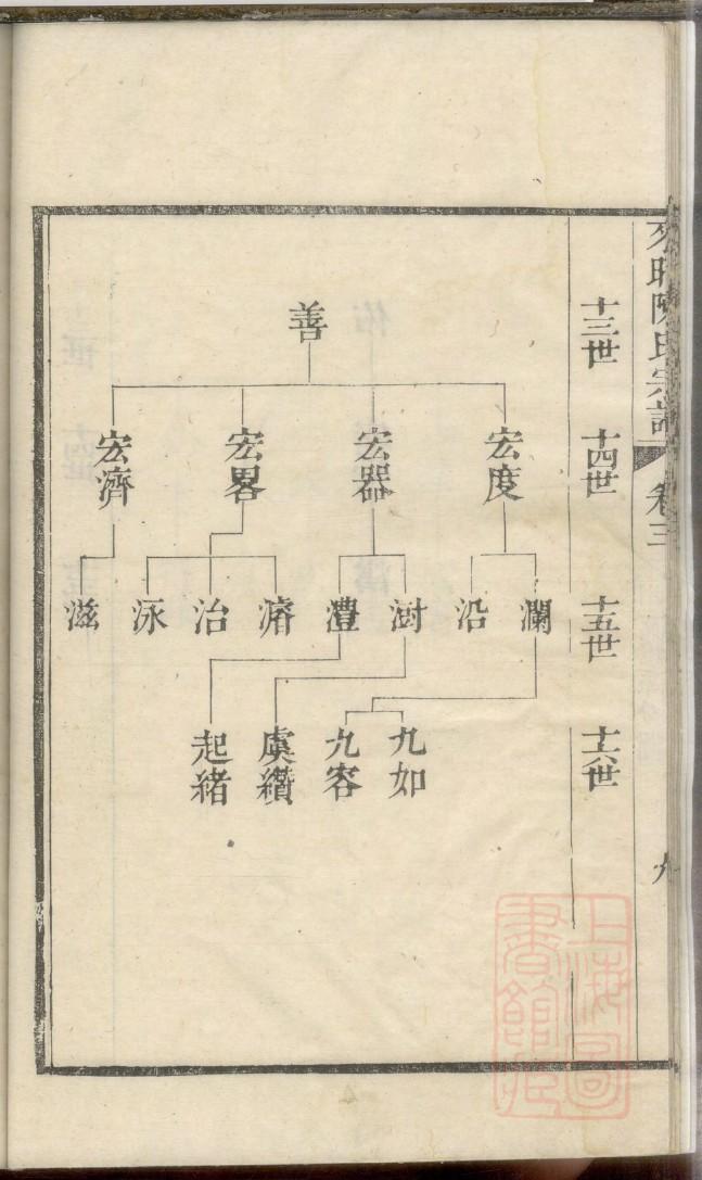 江苏郝氏宗祠在哪里